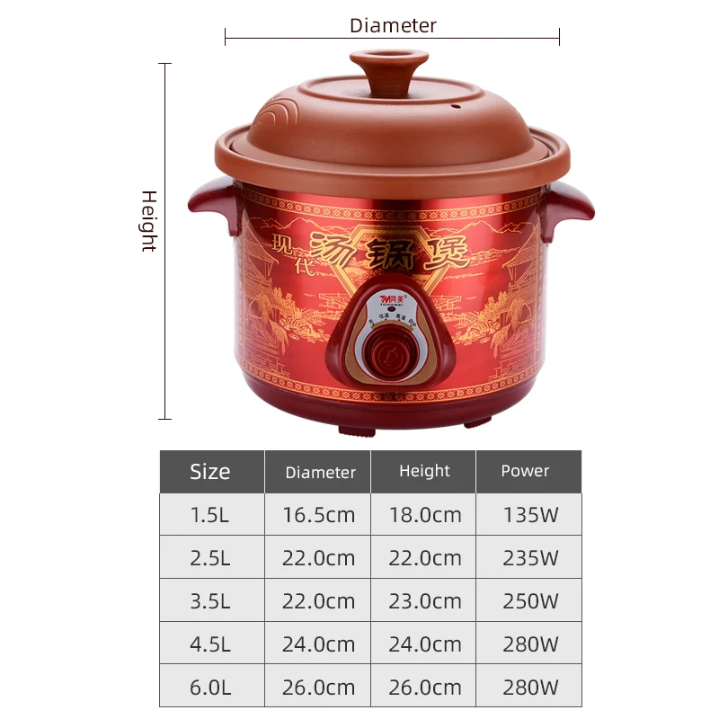 Slow Cookers And Sous Vide Multi-Specification Function  Slow Cooker Electric Ceramic Crock Pot Household