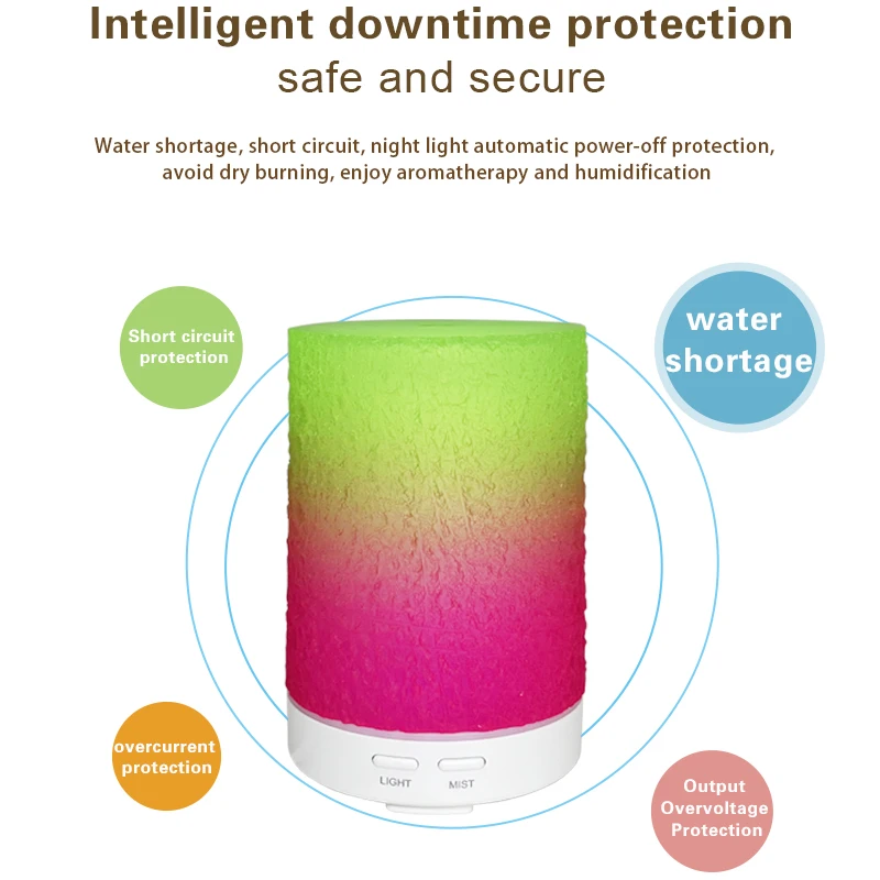 Smart Home Intelligence Aromatherapy Ultrasonic Essential oil Aroma Diffuser Resin Big Capacity Humidifier Air Purifier Mist