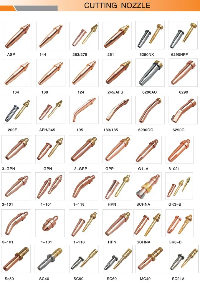 Highest quality Acetylene Cutting Tips 6290 Fit for Acetylene Cutting Torch
