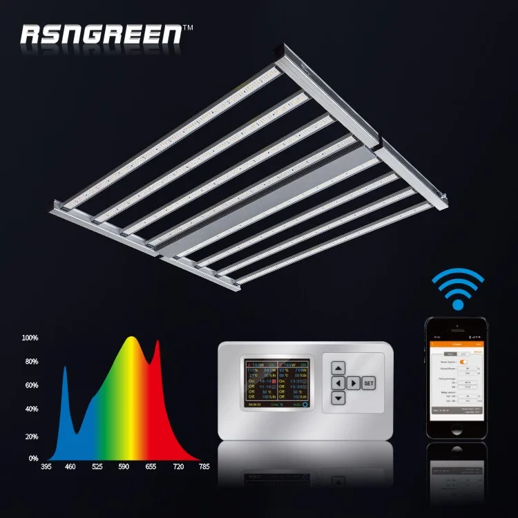 Spain Dropshipping Led Dual Channel Solar Panel Photontek 576  Farmer Grow Light