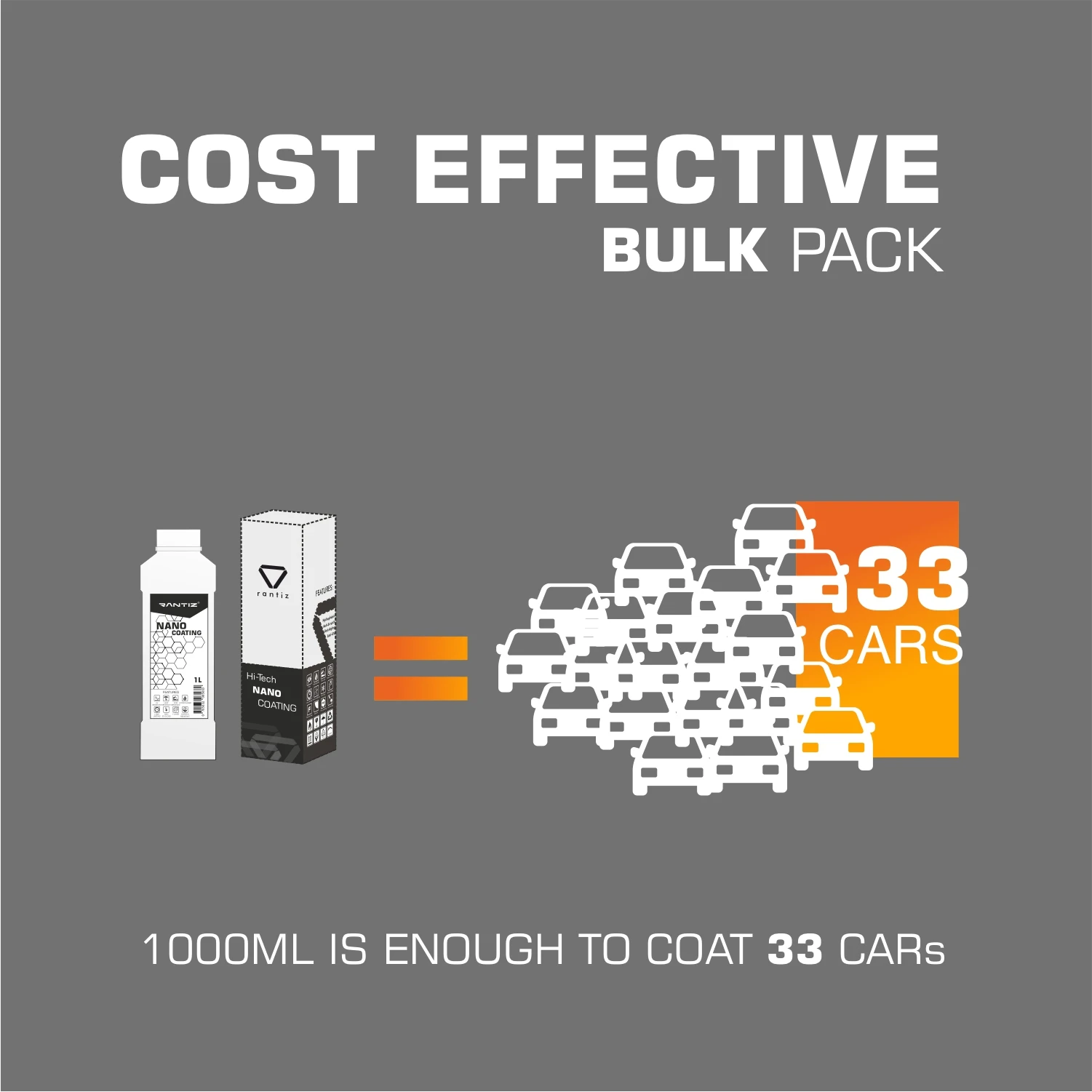 35,27 унции | 1000 мл | 1000 л, графеновое покрытие, достаточное для 33 автомобилей, отличное качество, Гидрофобный, сильный 3D Блеск | От RANTIZ