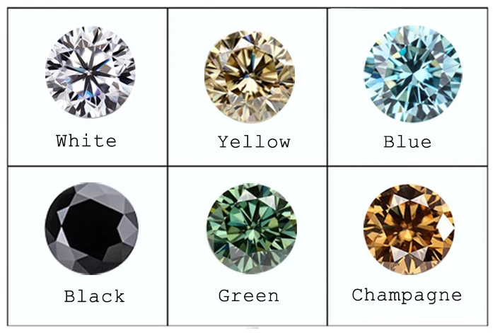 Процветающие драгоценные камни, индивидуальные драгоценные камни, свободные камни, круглый синий Муассанит