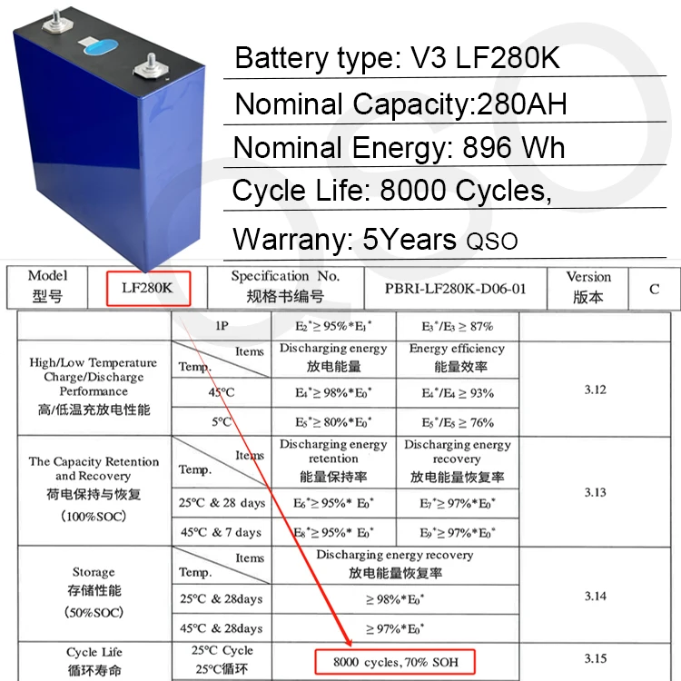 Qishou Germany Poland Eu Stock Lifepo4 Akku 3 2 V Lfp 280Ah Lf280K 12 8 51 аккумулятор 280ah Европейский склад