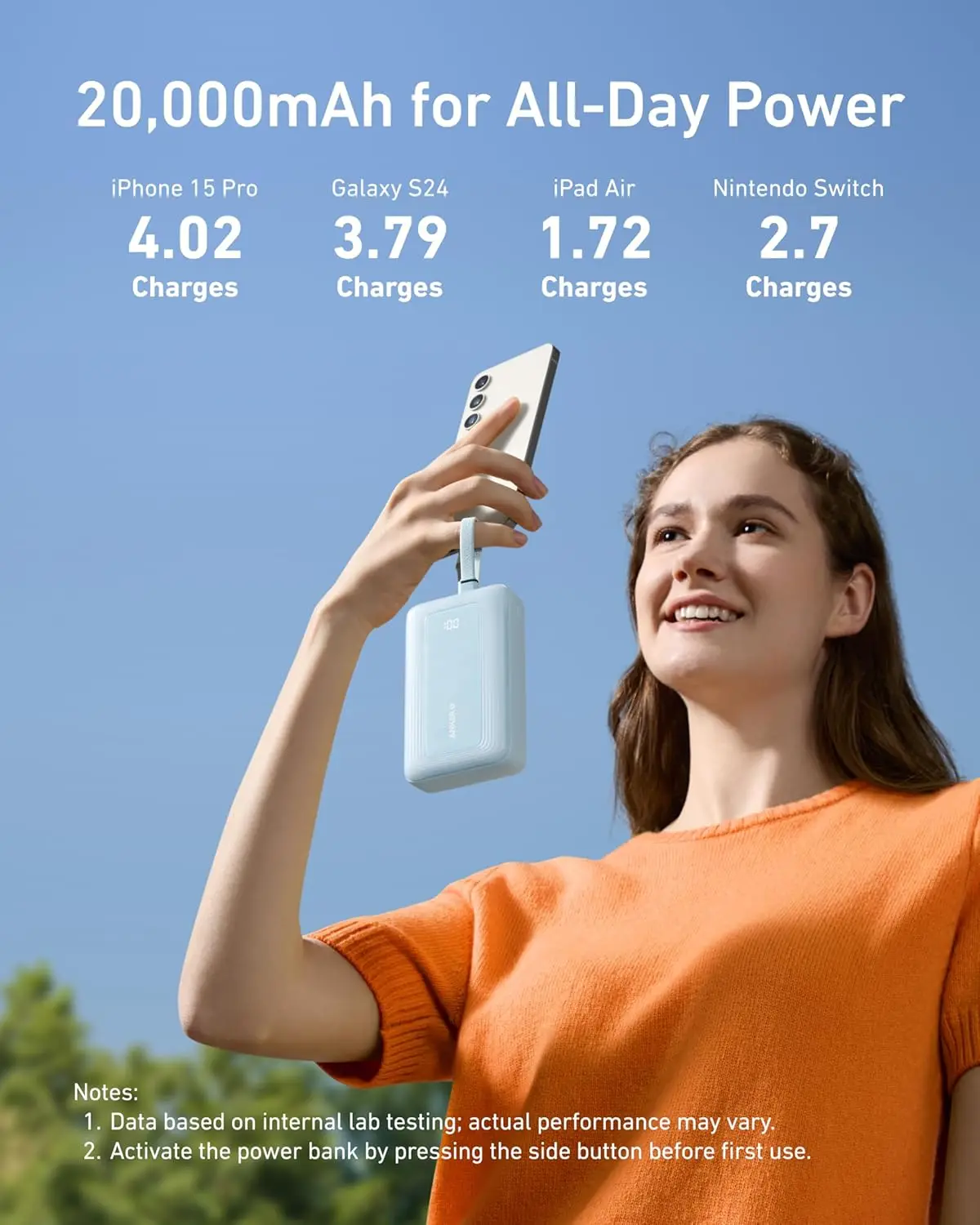 Cindy Power BANK для Bank 10000 мАч 30 Вт Макс быстрое зарядное устройство со встроенным USB-C и MFi сертифицированные световые кабели 