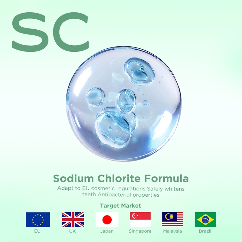 Double White SC Non-Alcohol White Strips Tooth Whitening Strips For Teeth With Wholesale Price