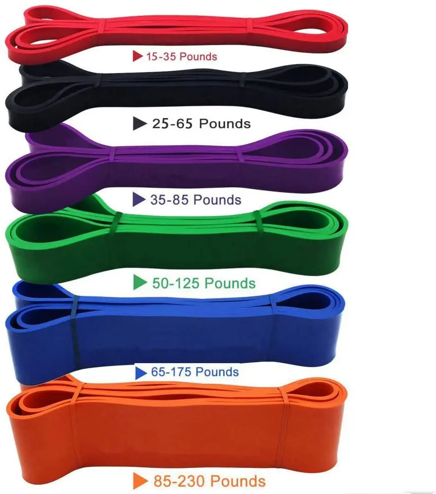 Custom Printing Fitness Workout Equipment Training Elastic Rubber Band for Gym Yoga Exercise Fitness Resistance Bands