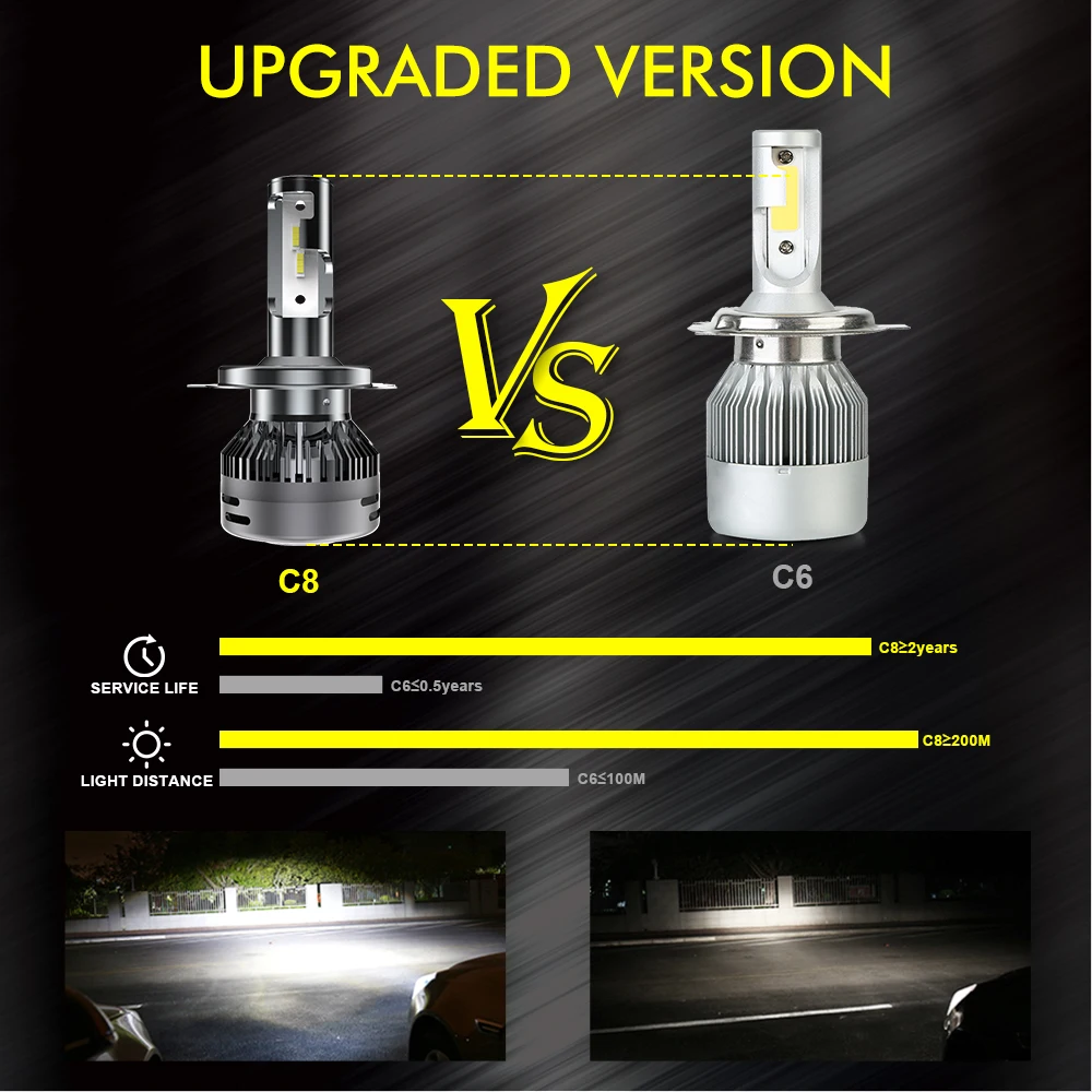 High Power Super Bright 55W Car H7 led, 16000 Lumen H1 880 9005 Auto Head Lamp C8 H11 H7 Led Headlight Bulbs H4