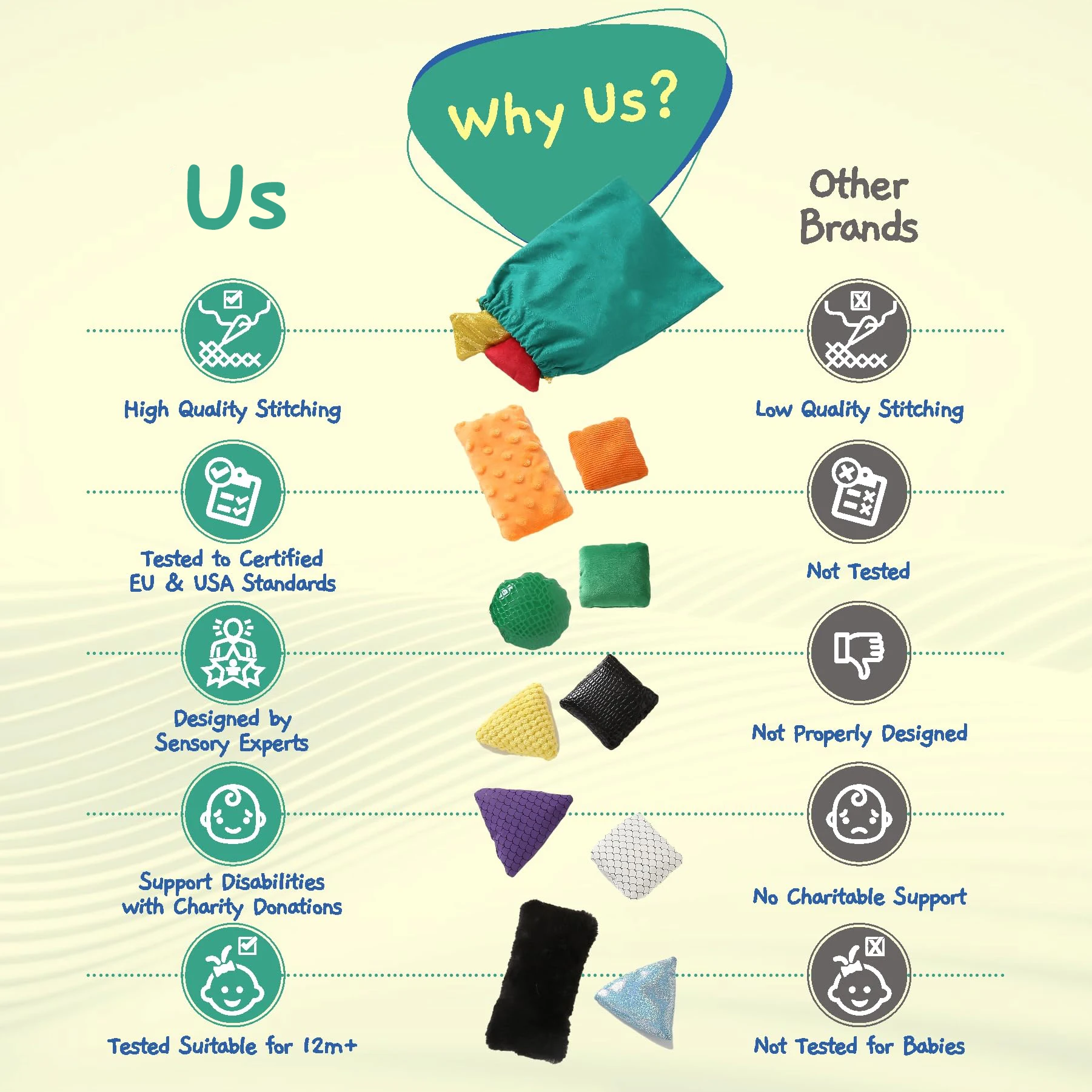 Autism and ADHD Baby Toys Learning & Education Fidget Sensory Toys Texture and Colour Sorting Sensory Bean Bags