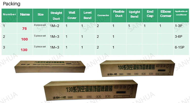 Aircon PVC Duct for Refrigeration Parts Decorative Pipe Covering Duct