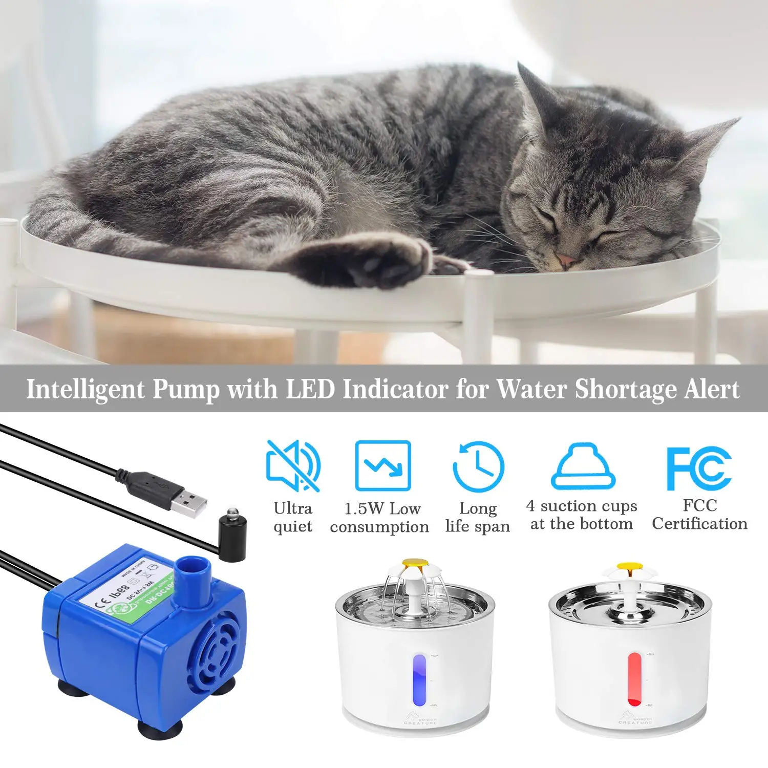 Cat Water Fountain with Stainless Steel Lid 2.4L/81oz Automatic Cat Fountain with LED Light and Water Level Window