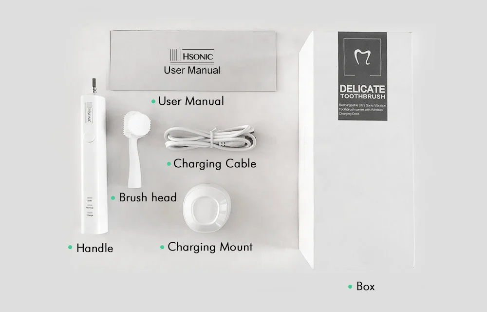 
2020 New 3 sided 360 silicone bristle flexible automatic Chargeable sonic toothbrush 