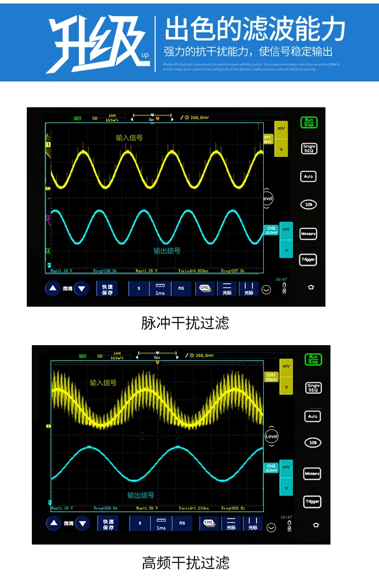 DC Current / Voltage Analog Isolated Distributor Signal Isolator