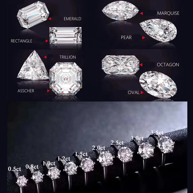 
3ct Lab created diamond Gemstone heart cut DEF color loose moissanite stone for ring earring jewelry making 