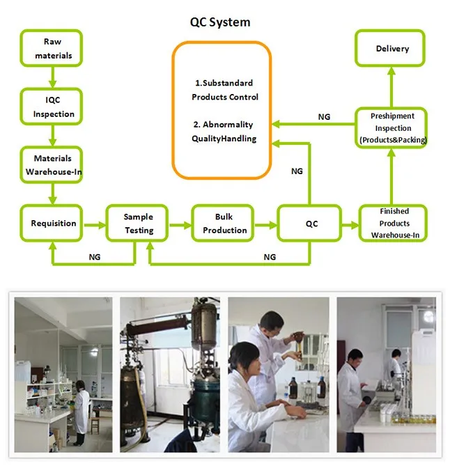 Light Stabilizer UV326-12