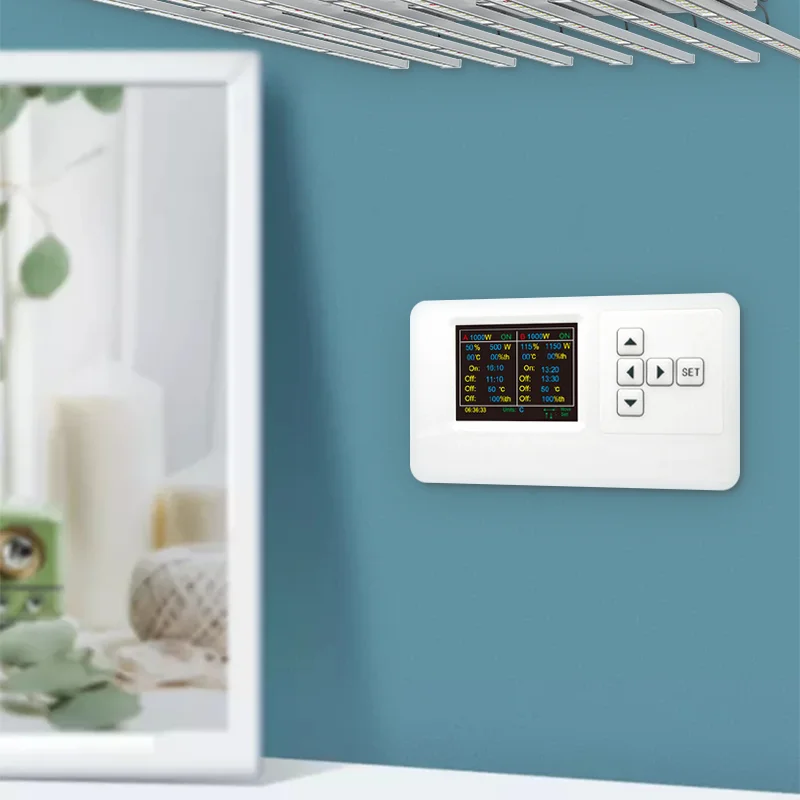 
0-10v Timer Greenhouse System Grow Light Master Controller with video surveillance 