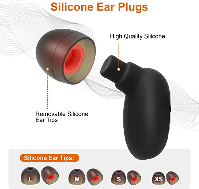 Noise Reduction Ear Plugs Triple Physical Noise Reduction Skin-friendly Sleeping Earplug