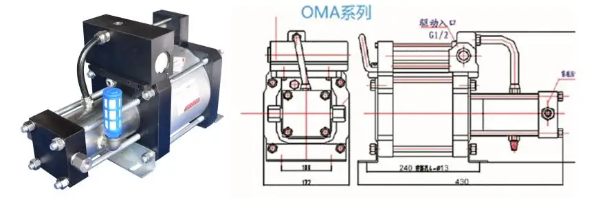 inert gas argon helium CO2  high pressure 6000PSI outlet  gas booster pump pressure burst unit