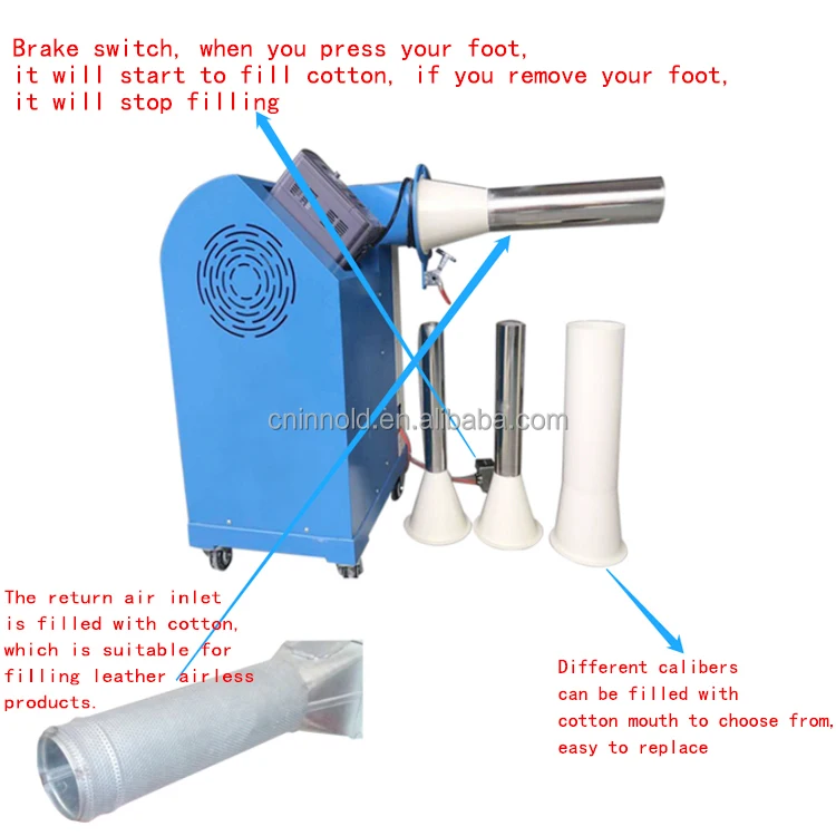 High Capacity Automatic Polyester Filling PP Fiber Fiber Pillow Filler Machine