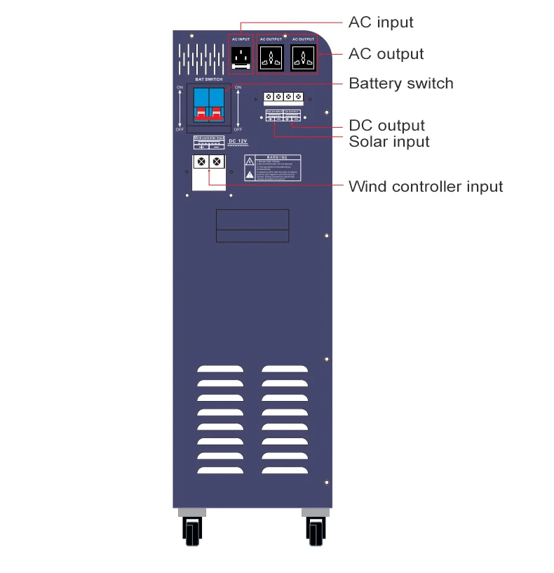 All In One Solar Generator 3000W portable with solar panel completed set to run refrigerator and air conditioning for home