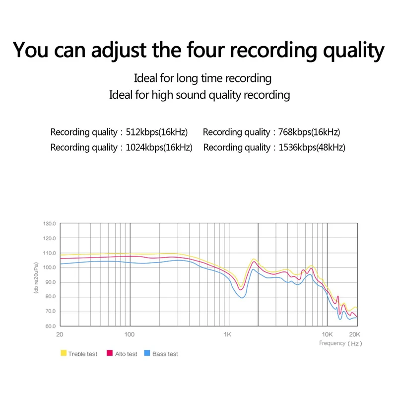 Full zinc alloy usb voice recorder electronic detective audio recorder 15 meter recording distance