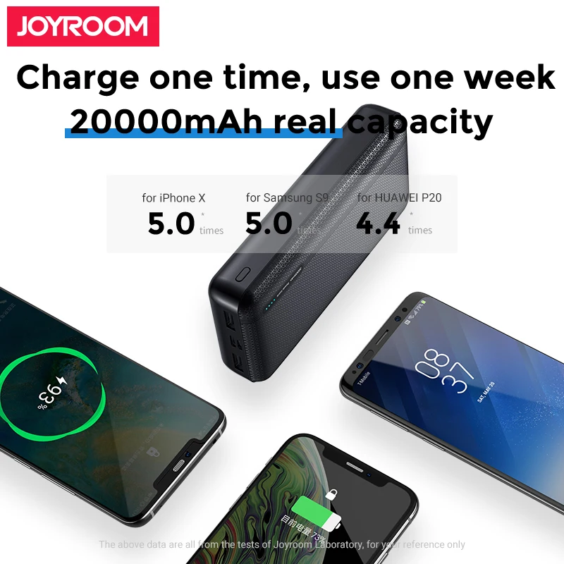 
Joyroom best gift original big brand usb high capacity power bank 20000 mah phone charger power banks 