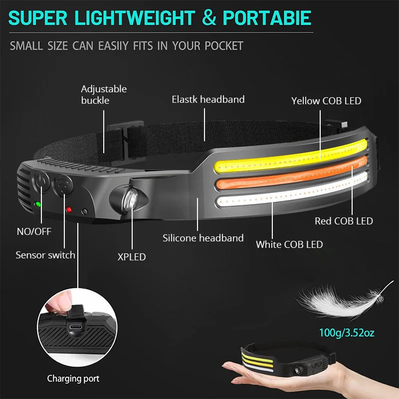 Rechargeable Usb headlight Waterproof 350 Lumens Cob Silicone Headlamp With Motion Sensor