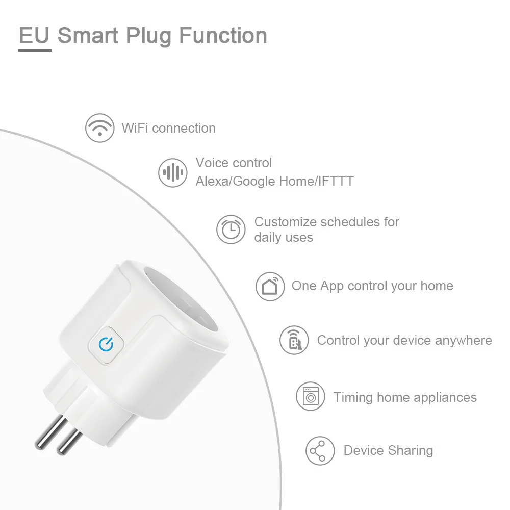 Умная вилка Amazon умная Alexa Wi-Fi Tuya дистанционное управление временем
