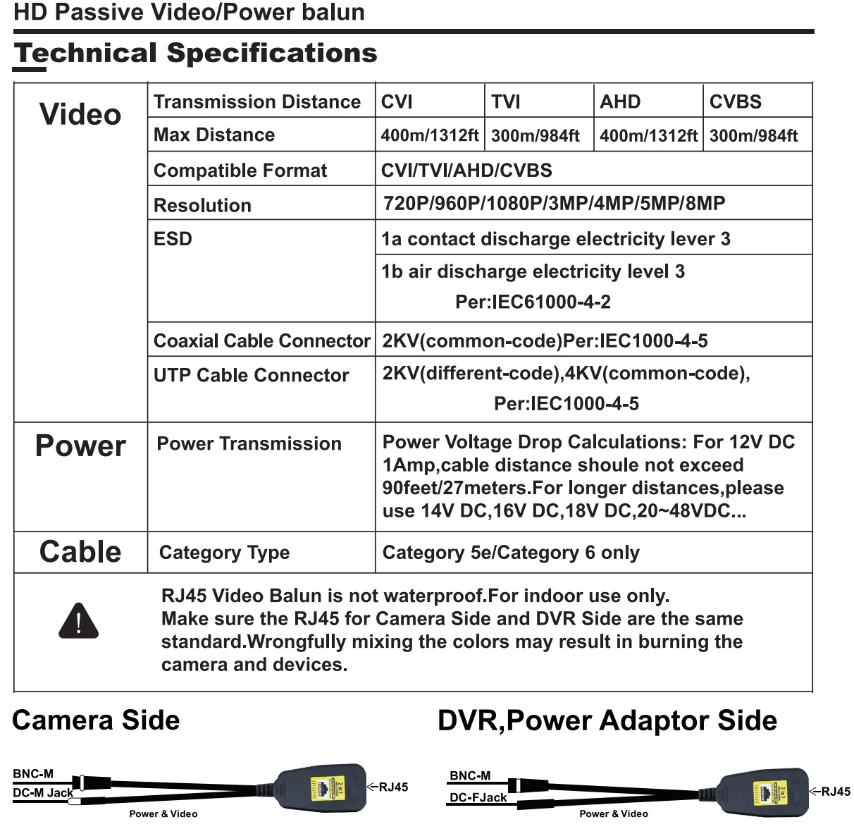 Highfly  professional  AHD CVI TVI PAL NTSC SECAM accessories 2 in 1 8MP passive video balun