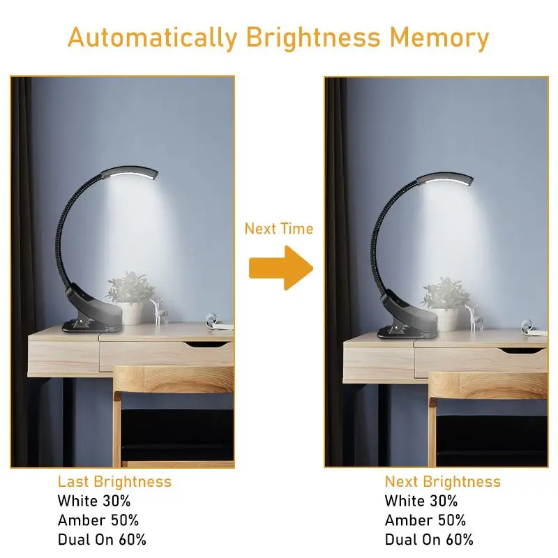 Eye Protection Stepless Dimmable Magnetic fixed  Smart USB book light for Night Reading lamp