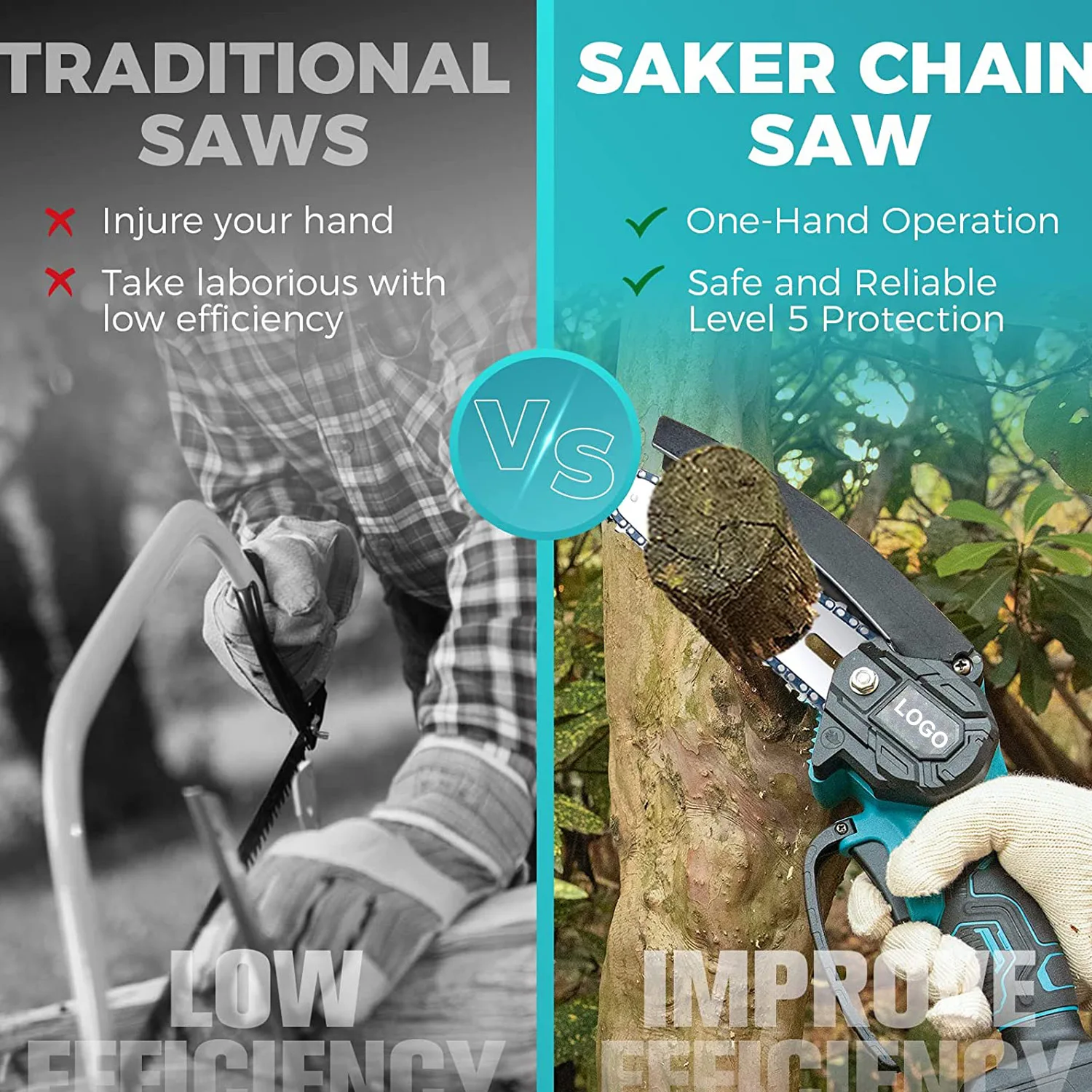 FBA Portable 6inch Chain Saw 2 Battery Mini Electric Chainsaw For Wood Cutting Cordless Chainsaw Chain