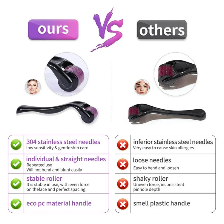 Ролик для ухода за кожей с логотипом клиента 540, ролик для ухода за кожей, ролик для роста волос для бороды, микро-игла для ухода за кожей лица dermarol 0,5 мм, dermaroller