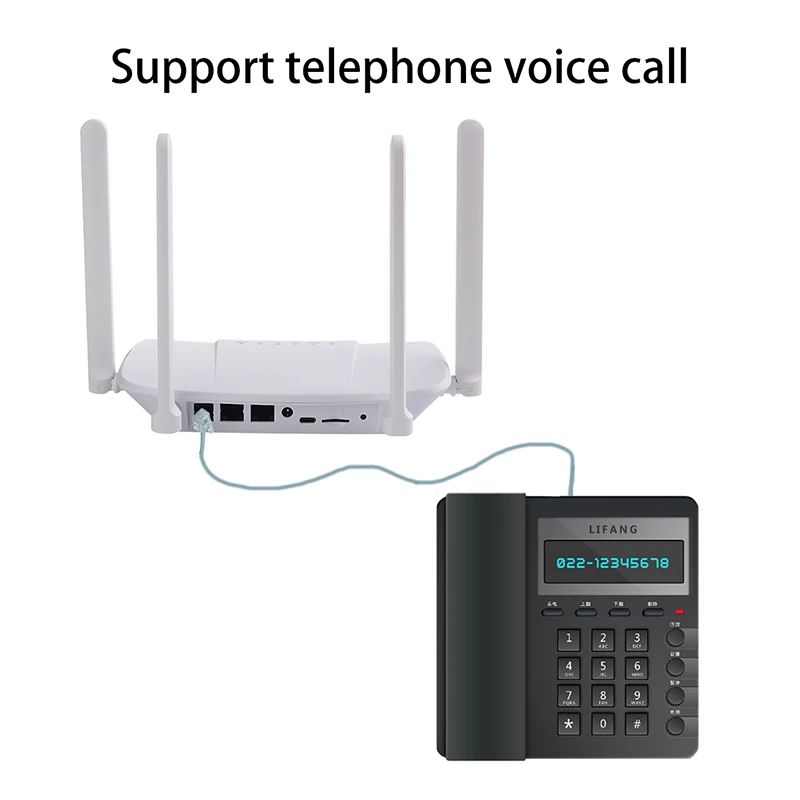 High speed 4*External Antenna VPN IMEI VoLTE Wifi LTE Long Range Hostpot Gaming Wi-fi Modem vodafone Sim Card Reader 4G Router