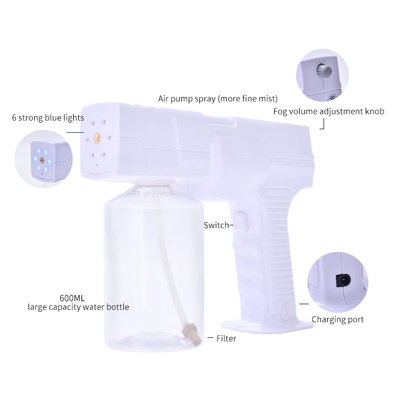 Synteth hot sale handheld charging blue light wireless rechargeable nano spray gun