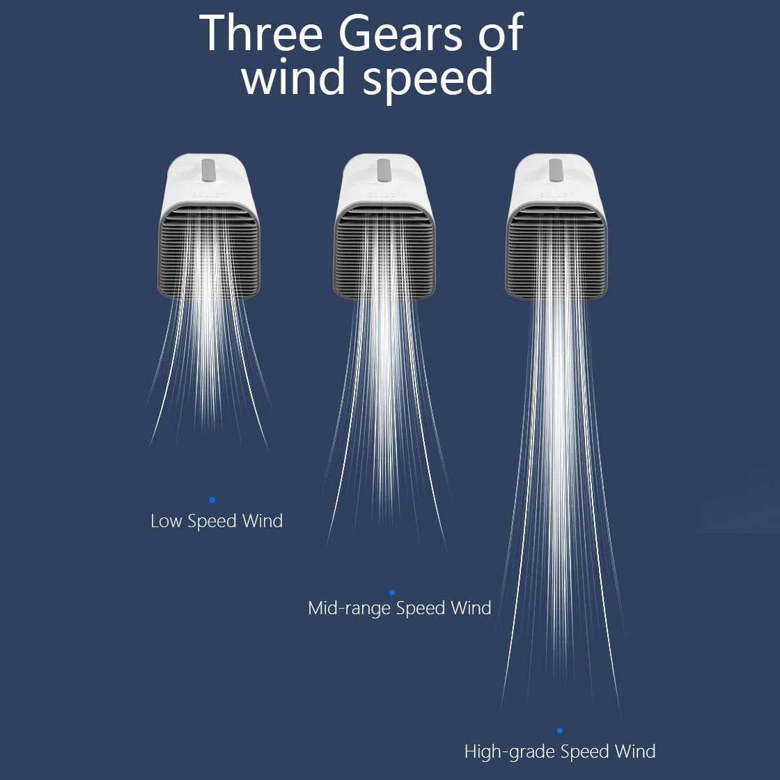 24V 12V DC Portable Air Conditioners for Cars Trucks and RVs