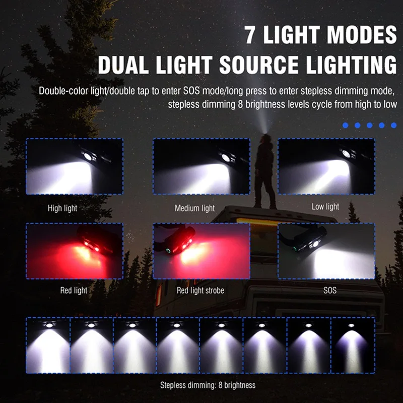 1000 Lumen Highlight White Red Warning Lights LED Headlights for Outdoor Adventure Camping Riding Fishing