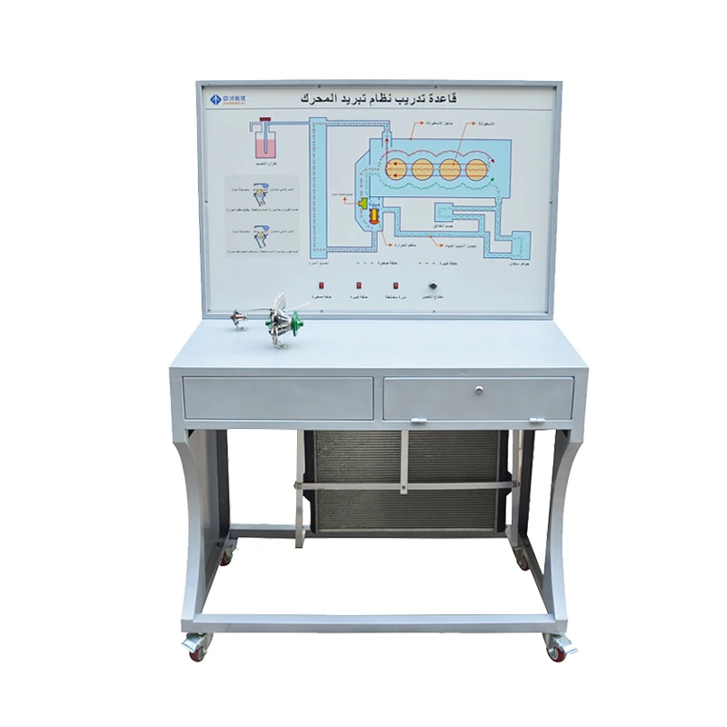 Vocational  Engine Cooling System Instruction Trainer Board