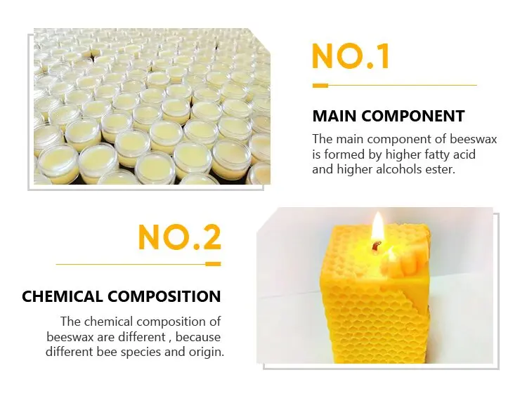 Pellet Beeswax of White Beeswax Granule 100% Bee Wax Natural Beeswax with No Bleach