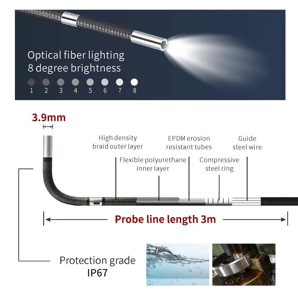 360 rotation 4-way HD Industrial endoscope ,3.9mm 3.0m IP67 waterproof borescope camera,sewer endoscopic camera with LED light