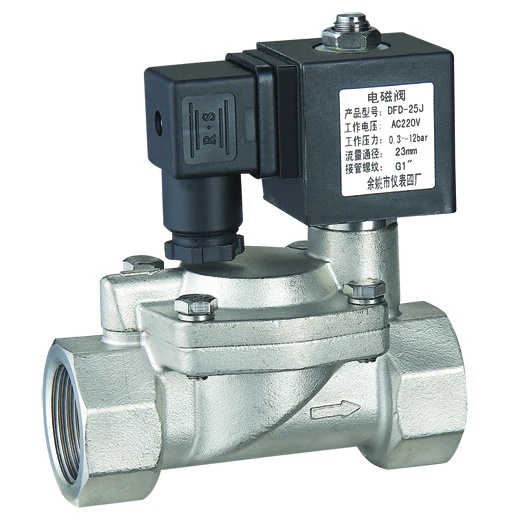Pilot operated Pre 16bar DFD-25 water solenoid valve 24vdc solenoid valve