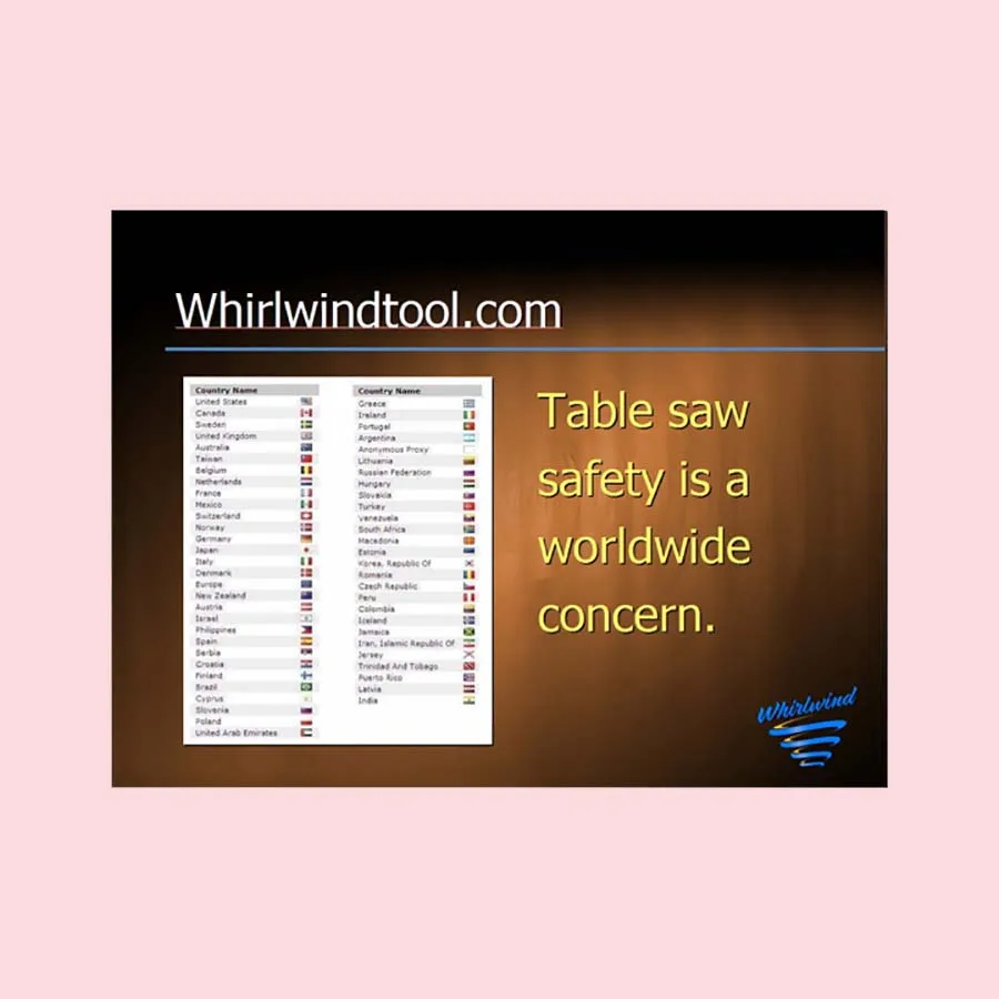 
Intellectual Property Disruptive U.S. Technology Patents and Prototypes for Sale 