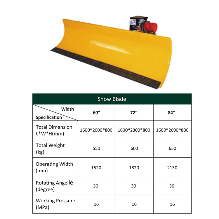 RSBM OEM Cleaning Snow snow wiper front end loader snow blade