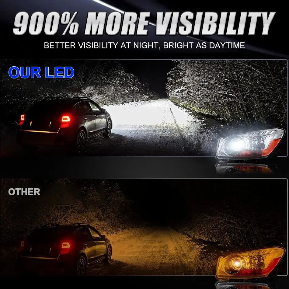 High Performance H4 Mini LED Headlight 50W 6000LM Super Bright Headlight Bulb For Benz BMW Hyundai Honda Nissan