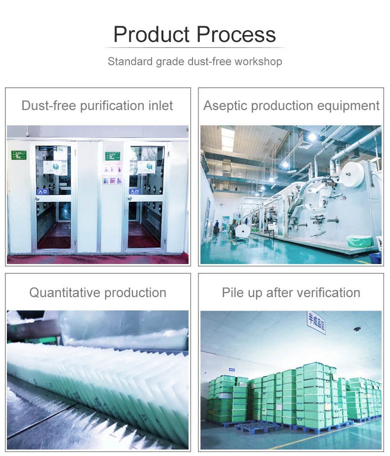 Hot Product disposable Sanitary napkin feminine hygiene sanitary napkin