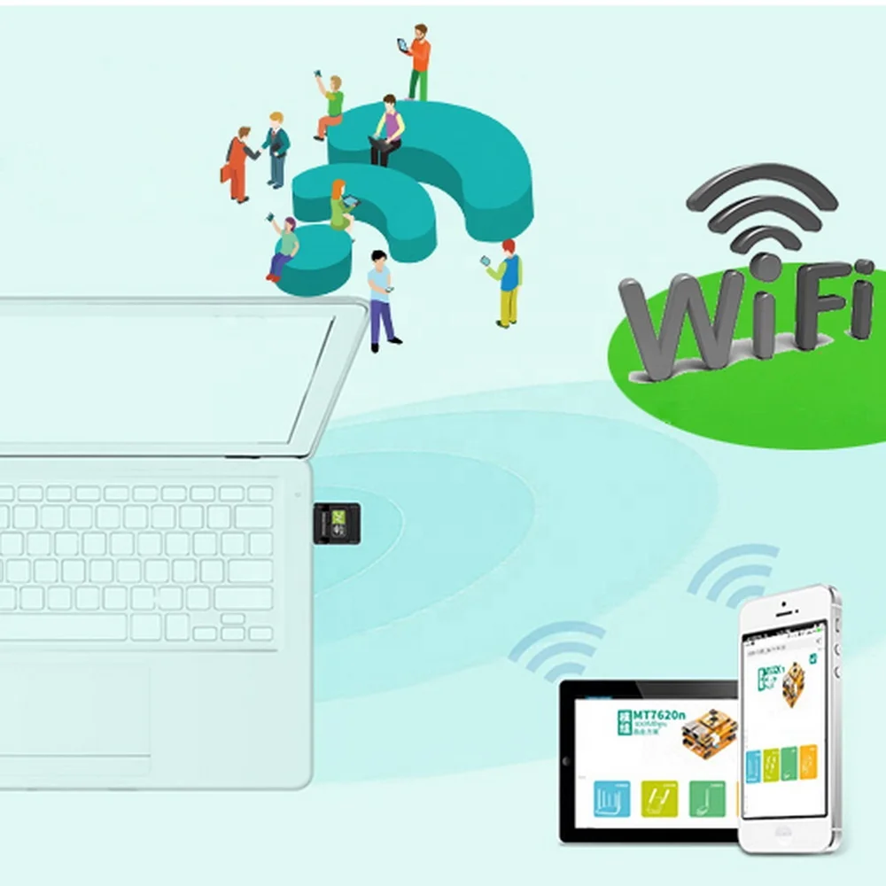 USB Wi-Fi-адаптер simr 600 Мбит/с 5 ГГц