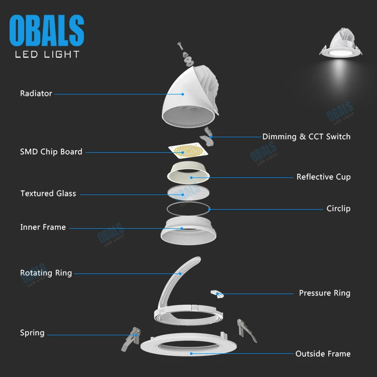 Ruban Led Light Square Led Foco de aluminio, Lights Interior Rail Luz de punto llevada antideslumbrante