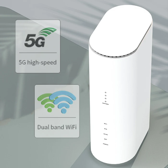 Лидер продаж, NR500-EA CPE-модем, 4g, 5g, маршрутизатор, Wi-Fi, сим-карта, 1*1000 Мбит/с LAN, 5g модем со слотом для sim-карты