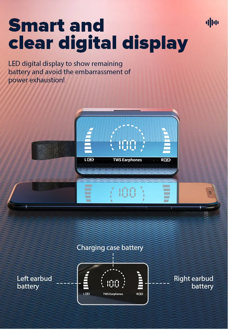 Wholesale Earphone H3 IPX7 Waterproof Mini Sports Music Headset 3500Mah Charging Box LED Display Earbuds With Power Bank