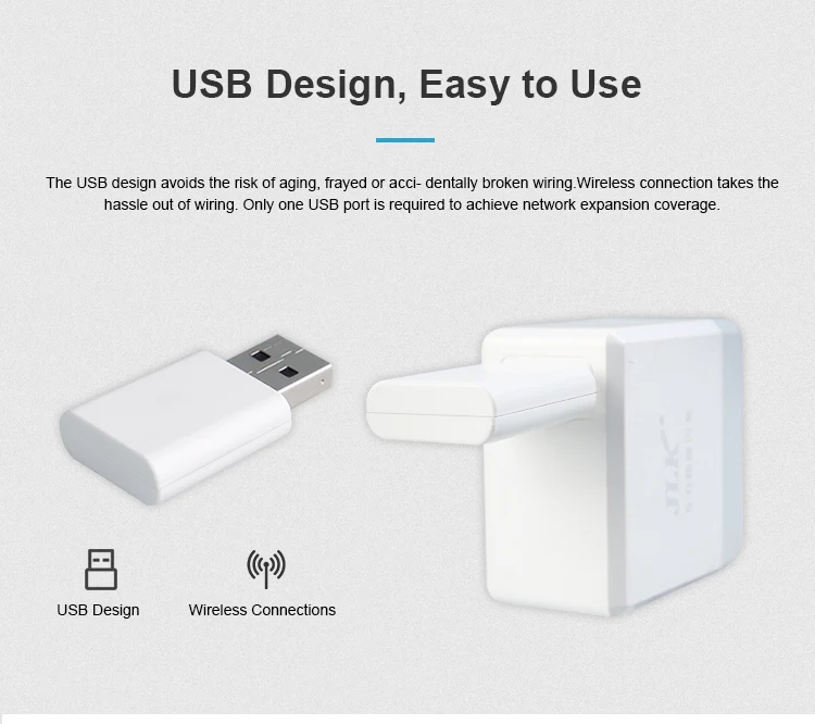 1 3 ~ 8 В усилитель сигнала Tuya ZigBee USB удлинитель для умных устройств расширение стабильной передачи 20-30 м домашний модуль