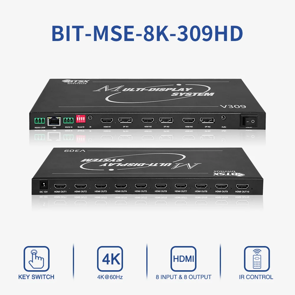 HD HDMI 2 Inputs 4 Outputs 4K 8K 1X2 1X4 2X2 HDMI TV Splicing Processor Video Wall Controller