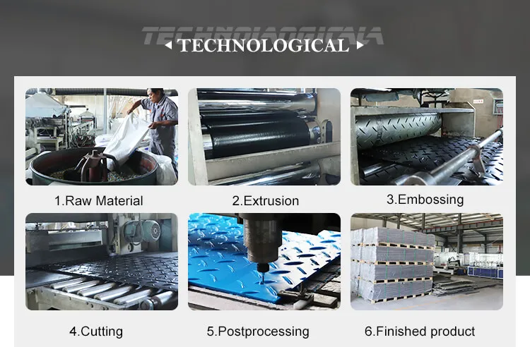 good quality crane mat